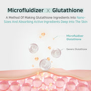 APLB - Glutathione Niacinamide Toner Pad