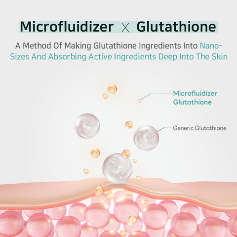APLB - Glutathione Niacinamide Toner Pad