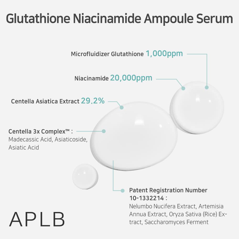 Glutathione Niacinamide Ampoule Serum Korean Skincare, Long lasting moisturizing, Improve skin elasticity, Revitalize for gentle and improve skin texture - elizkofbeauty