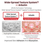 Salicylic Acid BHA Arbutin Ampoule Serum- APLB