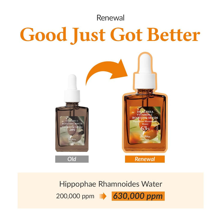 Vitamin C Boosting Serum RENEWED- - elizkofbeauty