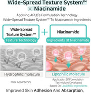 APLB - Glutathione Niacinamide Toner Pad