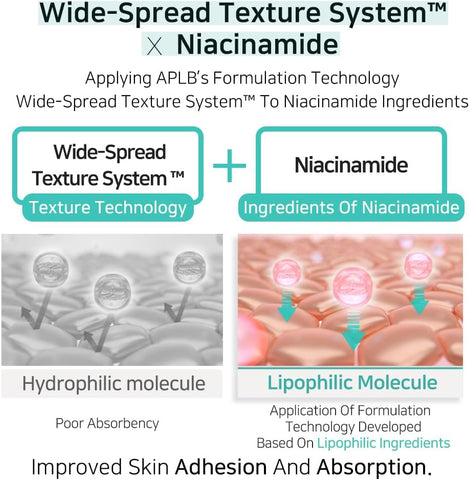 APLB - Glutathione Niacinamide Toner Pad