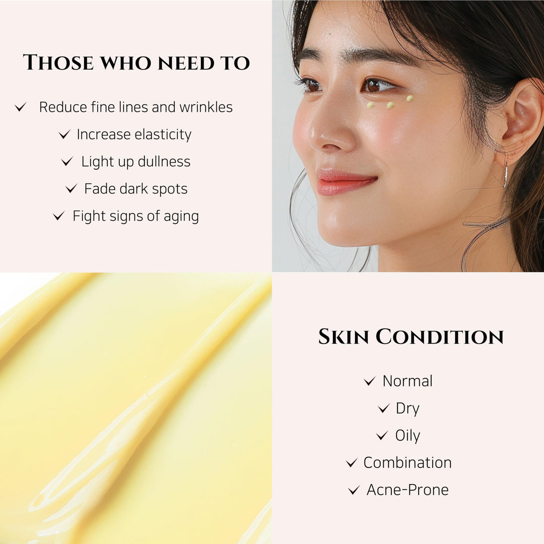 Revive Eye Serum Ginseng+Retinal - elizkofbeauty