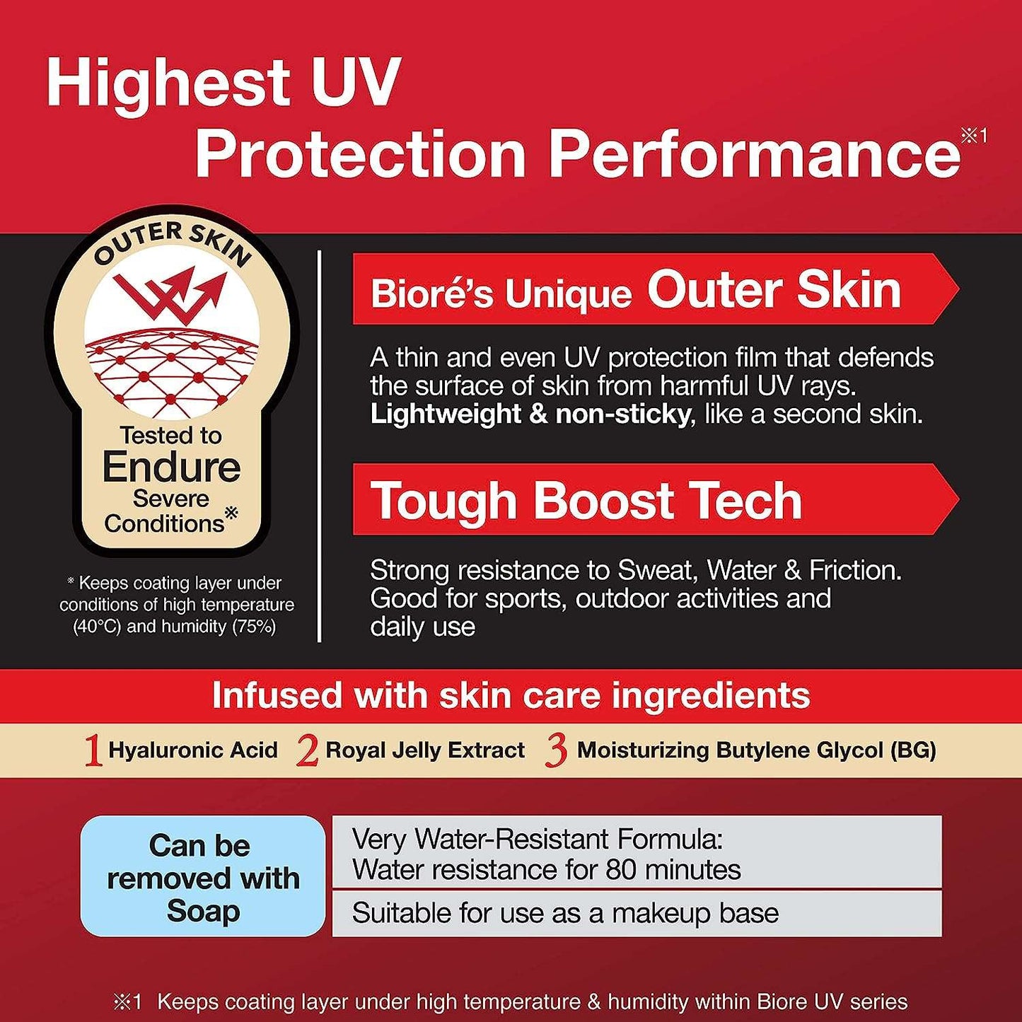 Biore UV Athlizm Skin Protect Essence Sunscreen 70g SPF 50 + / PA ++++