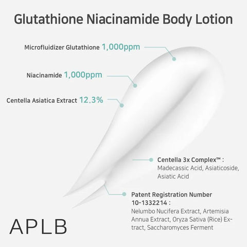 Glutathione Niacinamide Body Lotion [300ml]- APLB