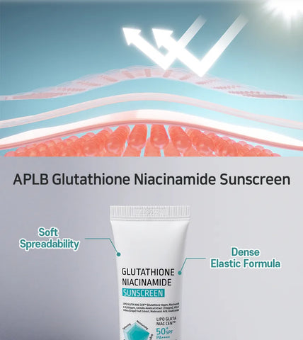 Glutathione Niacinamide Sunscreen -APLB
